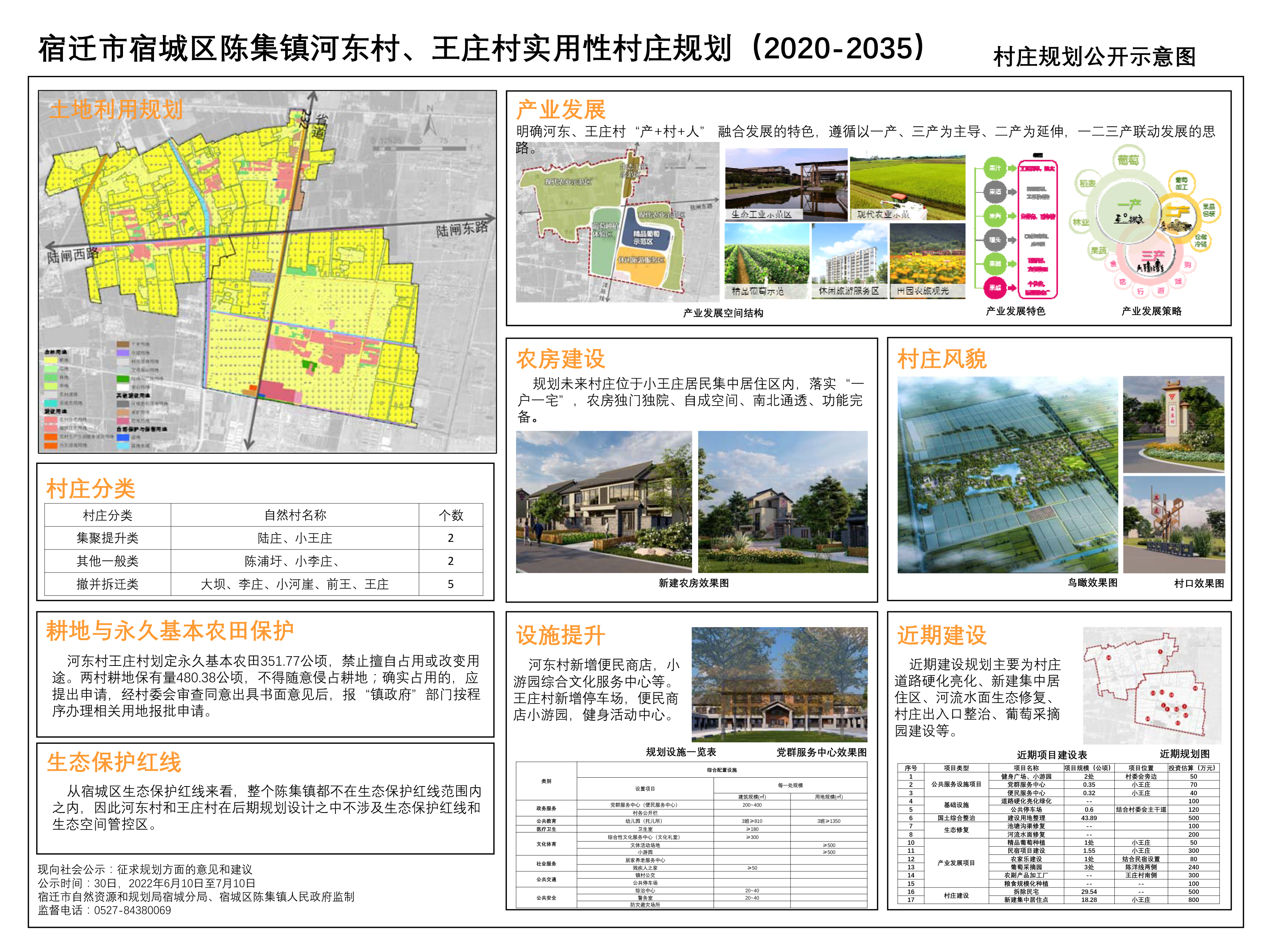 桃源社区村最新发展规划展望