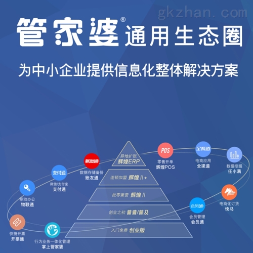 咨询 第1061页