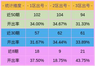 一码一肖，揭秘精准预测的秘密—100%精准预测之道一码一肖100%精准—揭秘精准预测的秘密