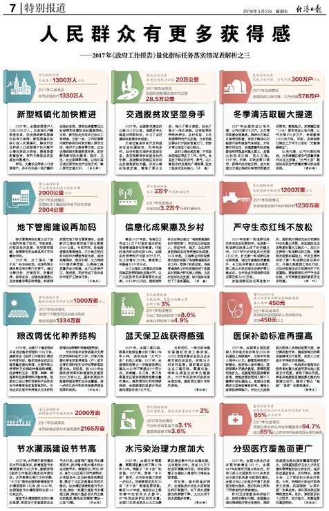 咨询 第1055页