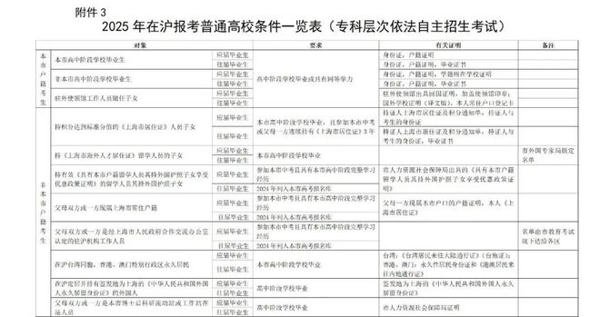 百度 第1083页