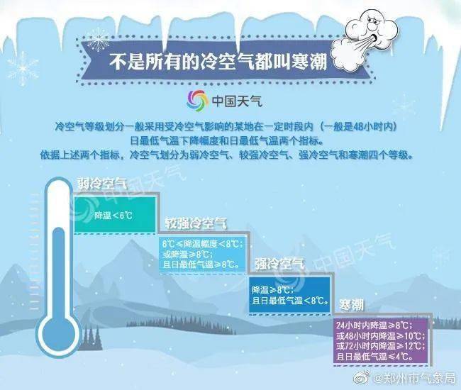 百度 第1081页