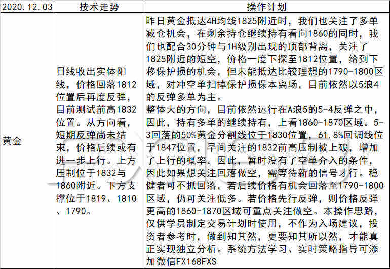 新闻 第1059页