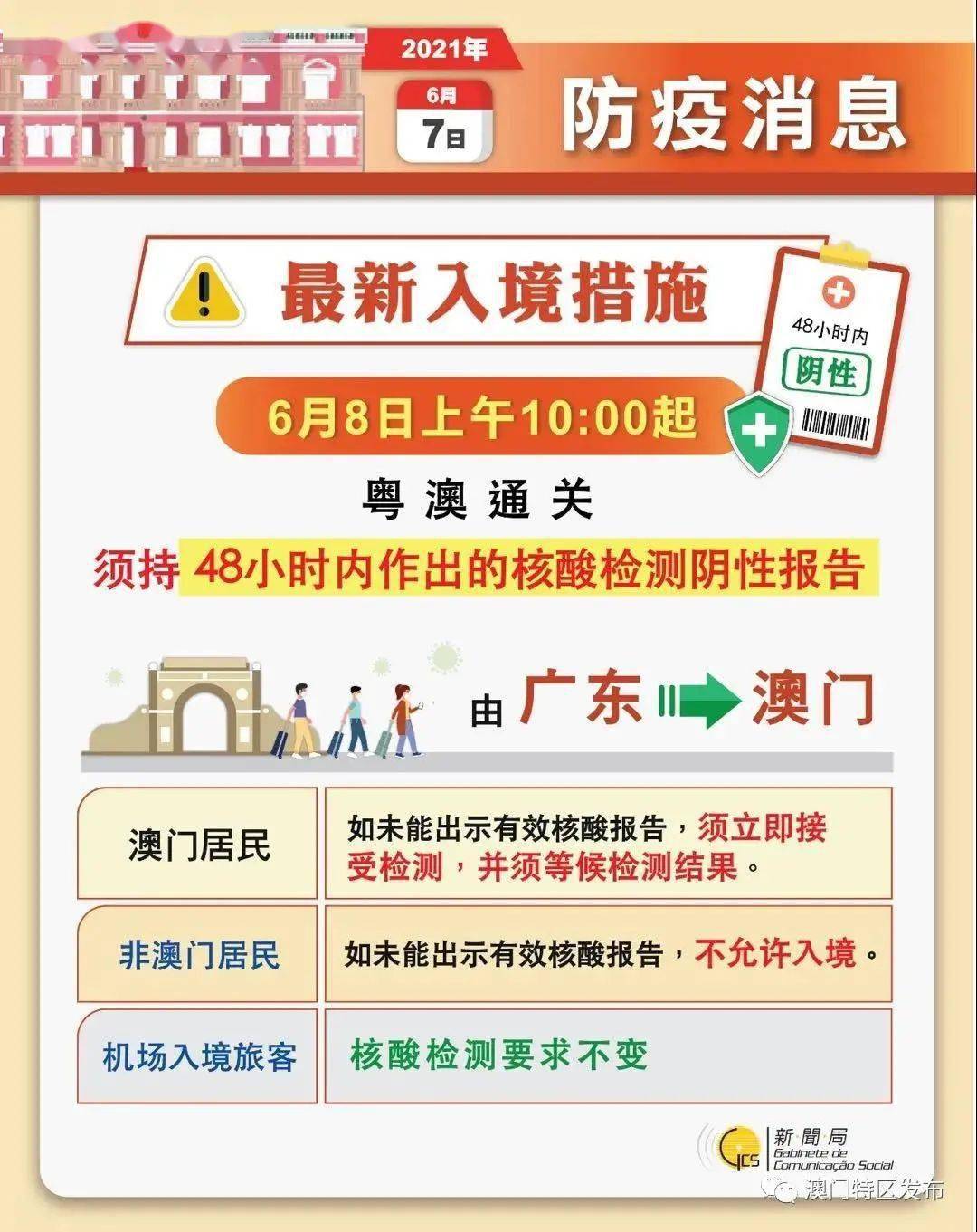 咨询 第1037页