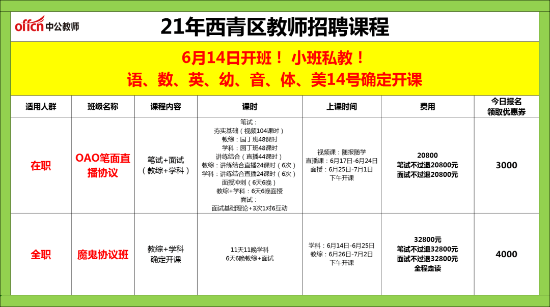 咨询 第1035页