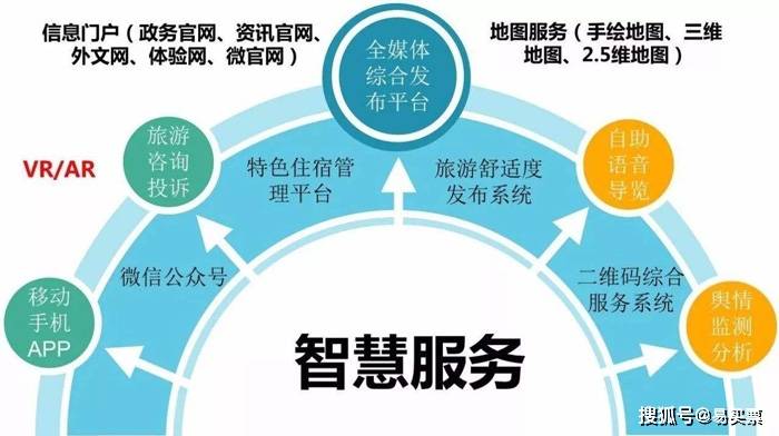 关于2025年天天彩资料免费大全的全面解答与落实策略2025年天天彩资料免费大全,全面解答解释落实_e904.27.04