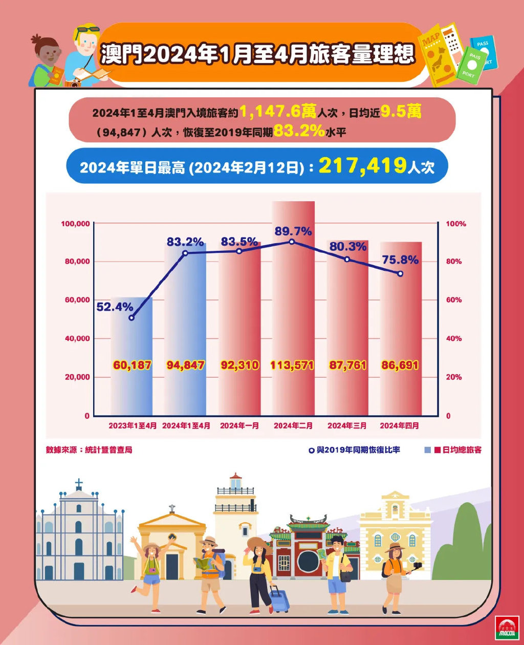 第2832页