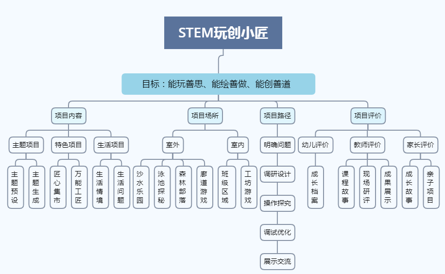 澳门在2025年全面免费教育的大解析与实施计划2025年澳门全年免费大全,详细解答解释落实_7672.88.38