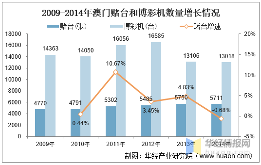 澳门与香港管家婆在预测中的精准性，全面释义、解释与落实策略展望至2025年2025澳门与香港管家婆100%精准,全面释义、解释与落实
