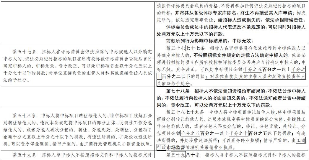 澳门今晚三中三必中一精准解答、解释与落实—杨氏预测百科澳门今晚三中三必中一,精准解答、解释与落实 百科 杨