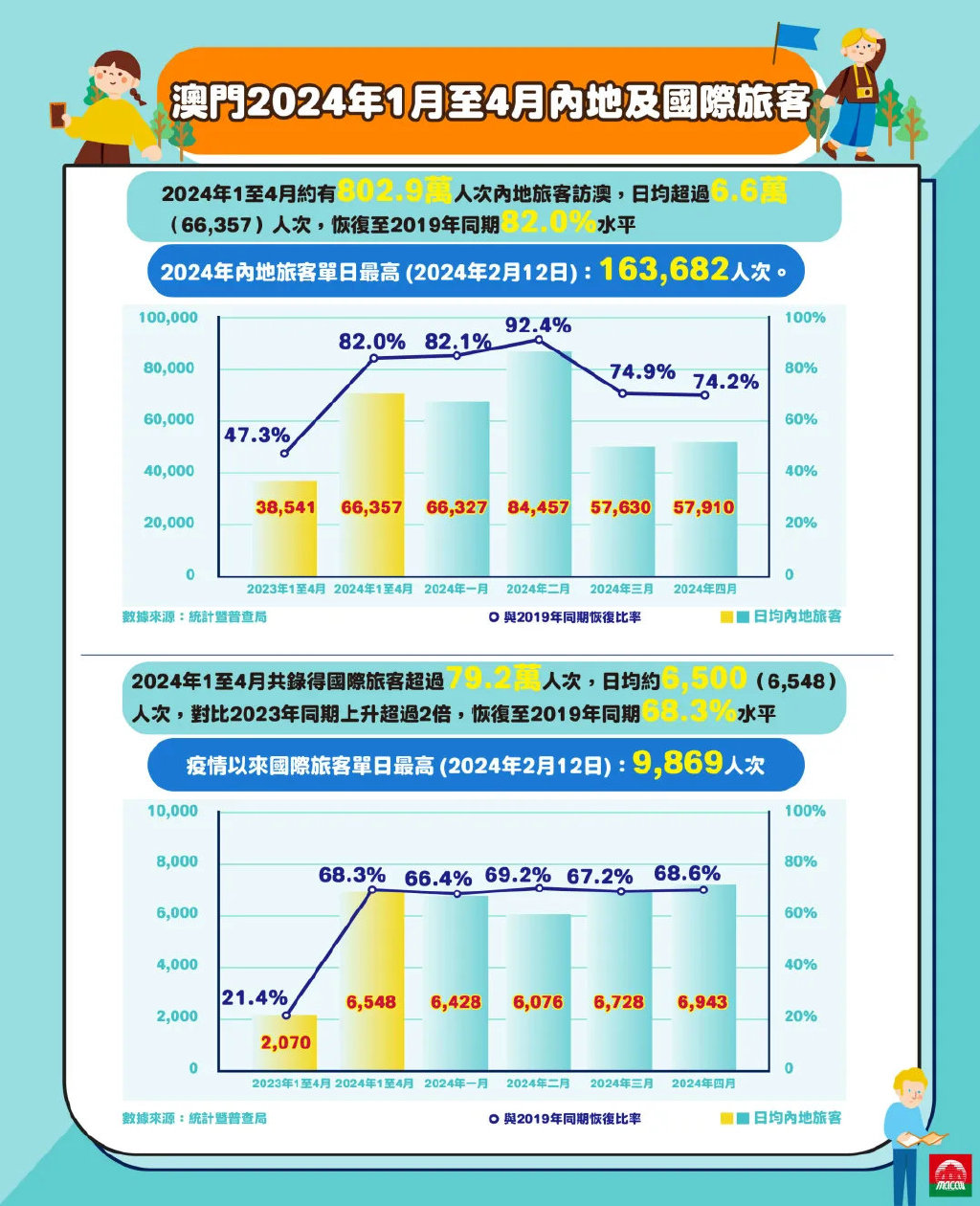 澳门在2025年实现全年免费大全，深入解读与落实细节2025年澳门全年免费大全,详细解答解释落实_7672.88.38