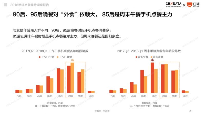 新澳2025最新餐饮趋势概览，从资料大全洞悉未来餐饮业的走向新澳2025最新资料大全021期32-19-41-28-36-26T:32 餐饮