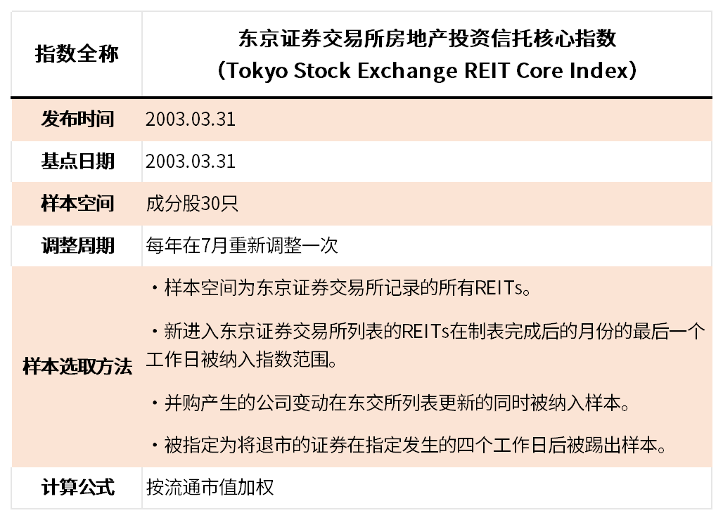 百度 第103页