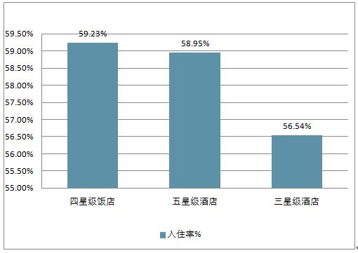 新澳2025最新资料大全餐饮行业深度解析，从第021期的数字洞察行业趋势新澳2025最新资料大全021期32-19-41-28-36-26T:32 餐饮