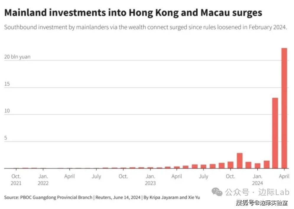 澳门与香港在2025年的全年免费政策，详细解答、解释与落实2025澳门和香港,全年免费政策的;详细解答、解释与落实