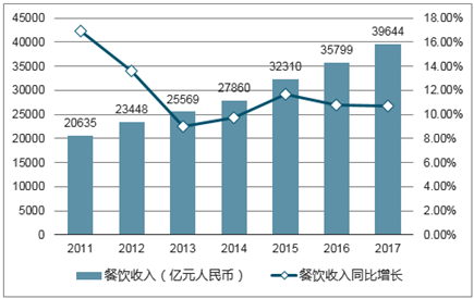 新澳2025最新资料大全餐饮行业深度解析，第021期数字揭秘与未来趋势预测新澳2025最新资料大全021期32-19-41-28-36-26T:32 餐饮