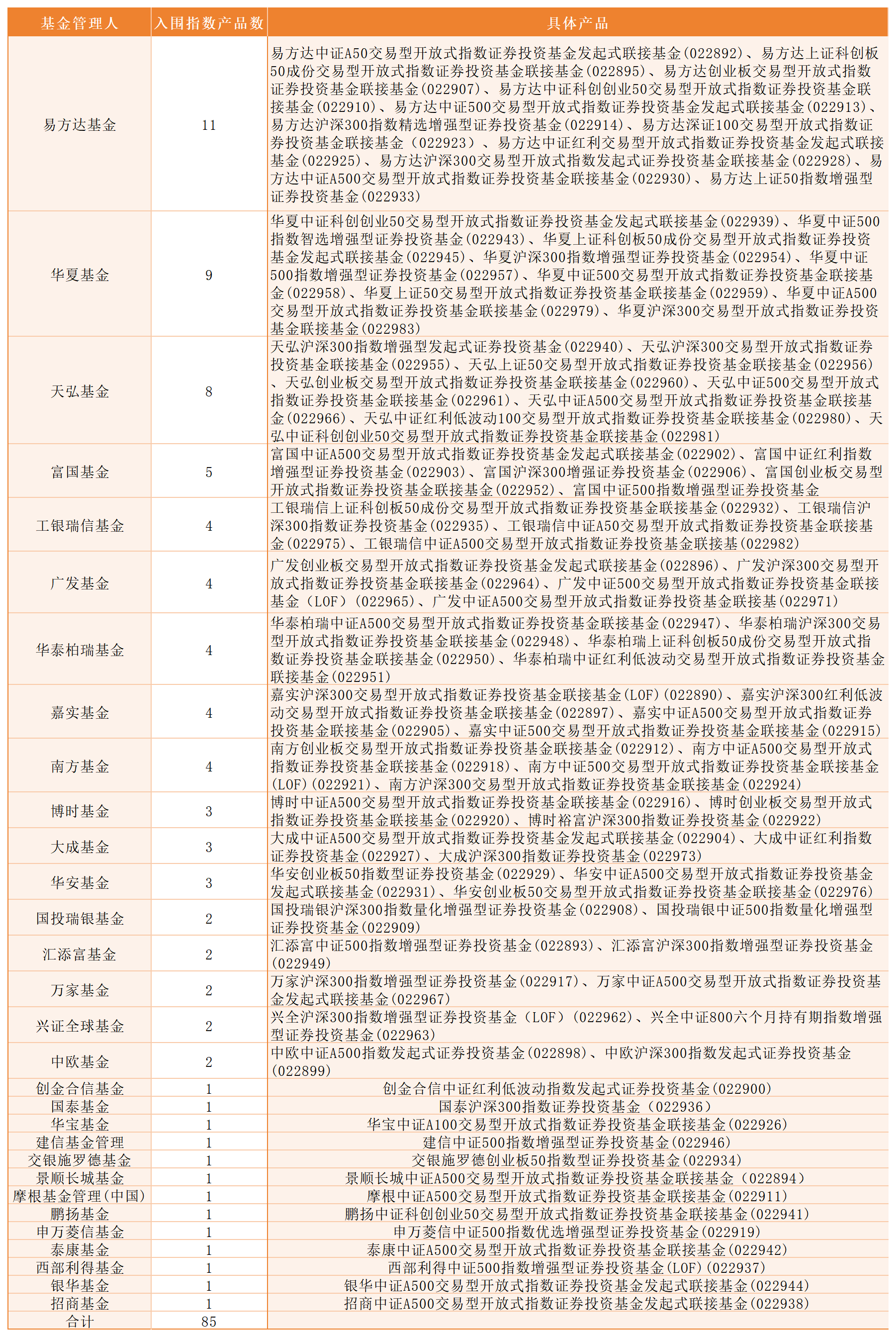迎接未来，2025正版资料免费公开与精准资料大全—澳门一码一肖揭秘2025正版资料免费公开,2025精准资料免费大全,澳门一码一肖