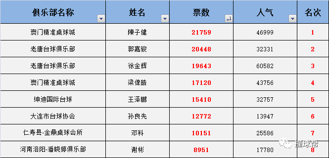 免费公开的未来之门，澳门一码一肖与精准资料大全的完美结合2025正版资料免费公开,2025精准资料免费大全,澳门一码一肖