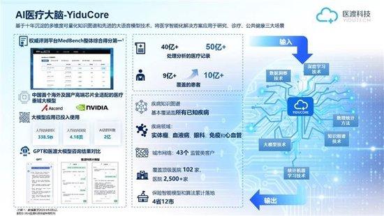 探索全新智能AI时代，精准管家婆v11.64与iPhone的完美融合7777788888精准管家婆全准_智能AI深度解析_iPhone版v11.64