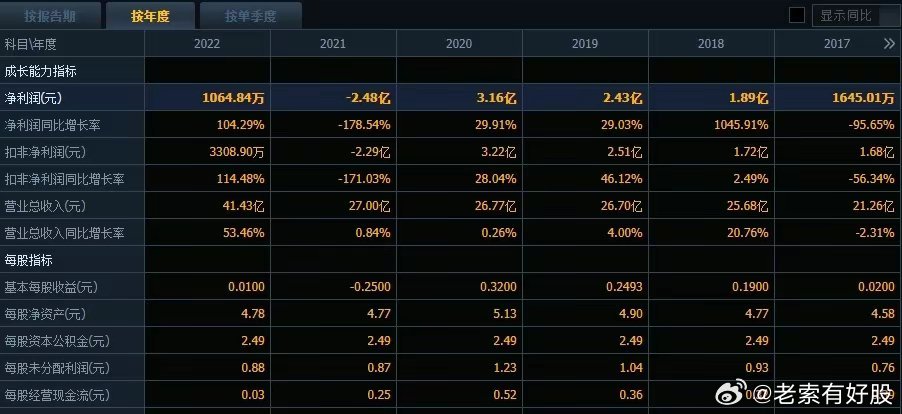 新澳精准资料探索，揭秘幸运秘籍与静态版7.983的秘密新澳精准资料免费提供网站,探索幸运的精准秘籍_静态版7.983