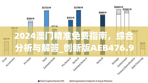 澳门在2025年实现全年免费政策的全面解读与实施细节2025年澳门全年免费大全,详细解答解释落实_7672.88.38