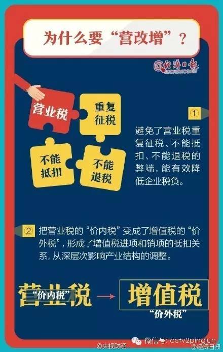 精准管家婆，7777788888的实用释义、解释与落实—今日必读7777788888精准管家婆,实用释义、解释与落实 今日必读