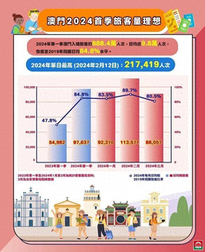 百度 第63页