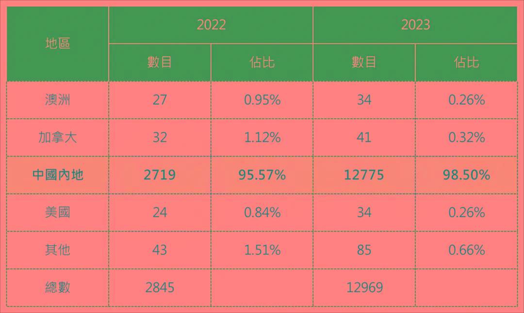 澳门与香港在2025年的全年免费政策，详细解读、分析与实施策略2025澳门和香港,全年免费政策的;详细解答、解释与落实