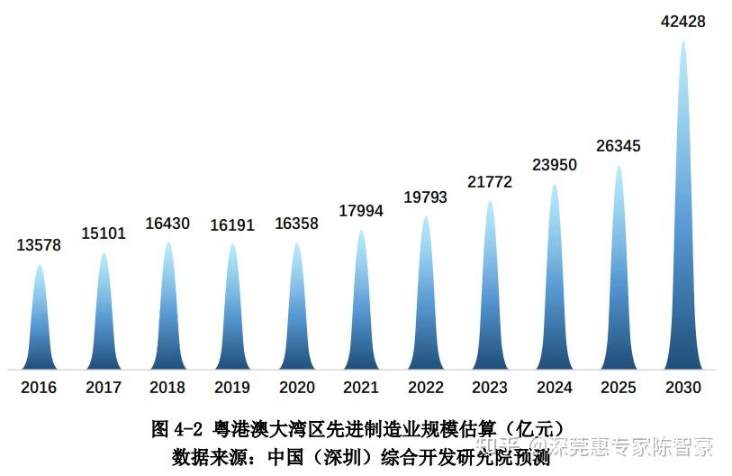 百度 第57页