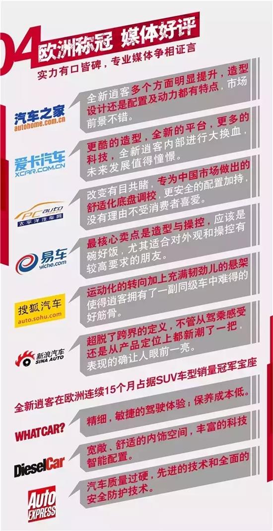 百度 第55页