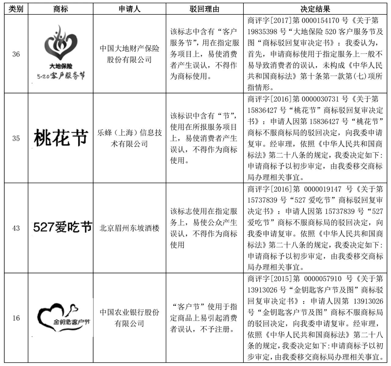 澳门与香港一码一肖一特一中合法性探讨与民主释义探析澳门与香港一码一肖一特一中合法性探讨,民主释义、