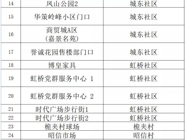 免费公开2025正版资料与精准澳门一码一肖预测2025正版资料免费公开,2025精准资料免费大全,澳门一码一肖