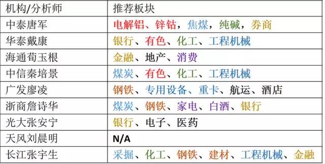 一码一肖，揭秘精准预测的神秘面纱—100%精准的预测之道一码一肖100%精准—揭秘精准预测的秘密
