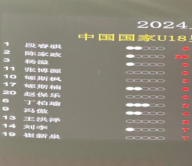 探索未来，2025年新澳全年资料的高口碑与高分辨率视界2025年新澳全年资料,推荐口碑非常强_高分辨率版6.61.457