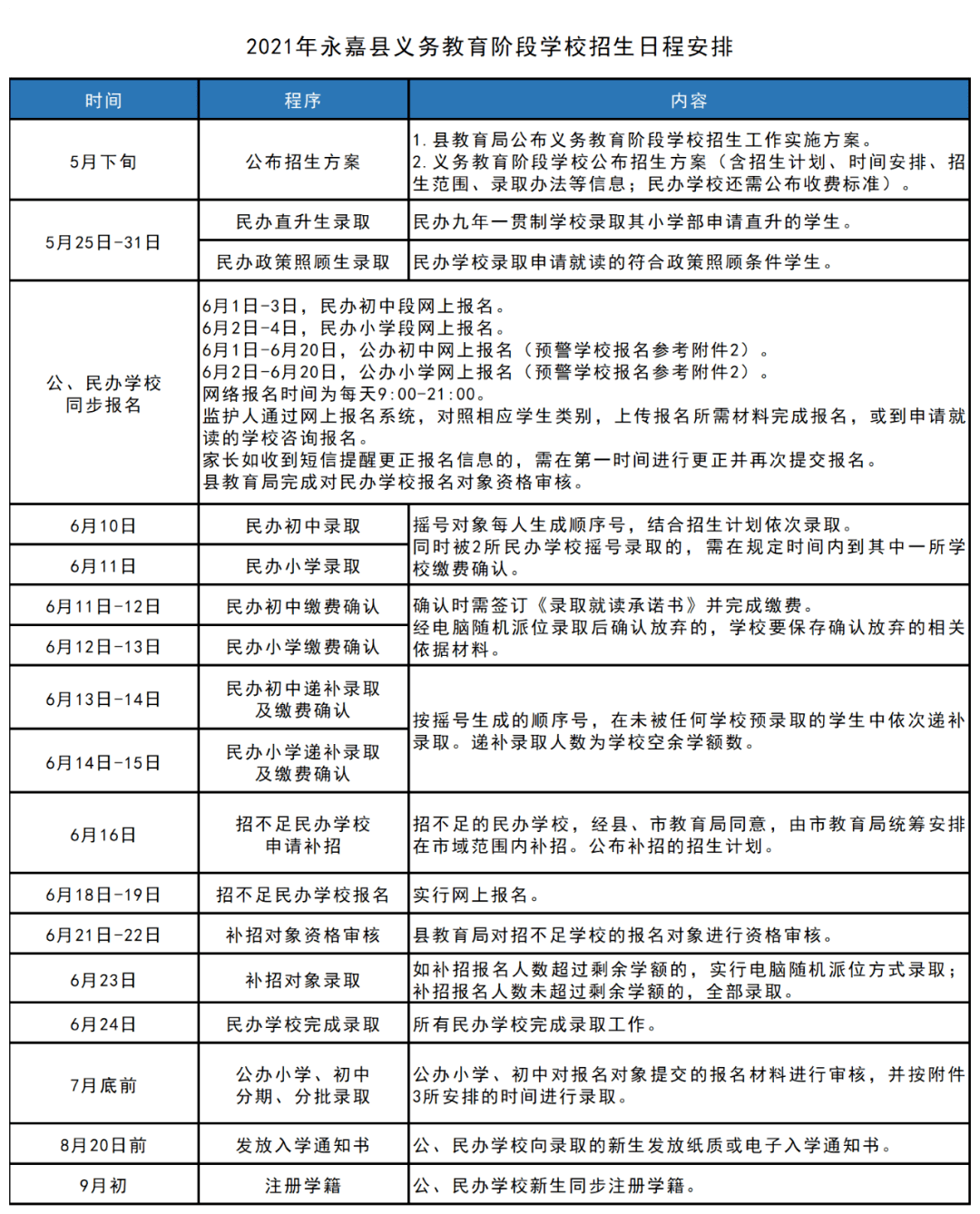 新奥2025最新资料大全，准确资料、全面数据与落实策略的解释与实施新奥2025最新资料大全准确资料全面数据、解释与落实