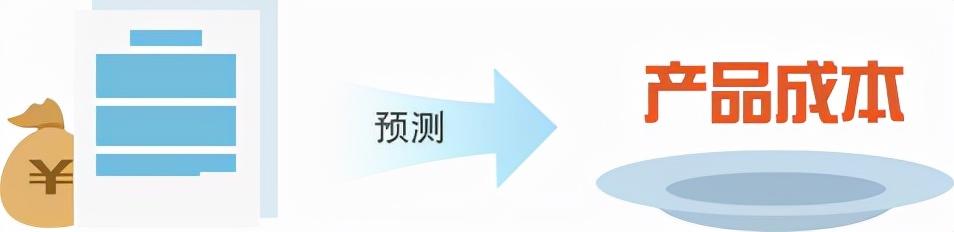 管家婆一码一肖，揭秘神秘预测APP的官方下载安装指南管家婆一码一肖100准(官方)APP下载安装IOS/安卓通用版/