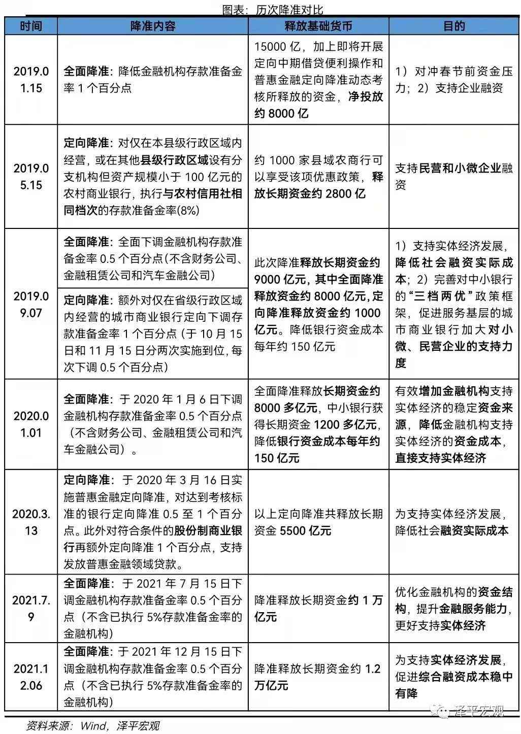 澳门与香港管家婆的精准预测，全面释义、解释与落实策略展望至2025年2025澳门与香港管家婆100%精准,全面释义、解释与落实