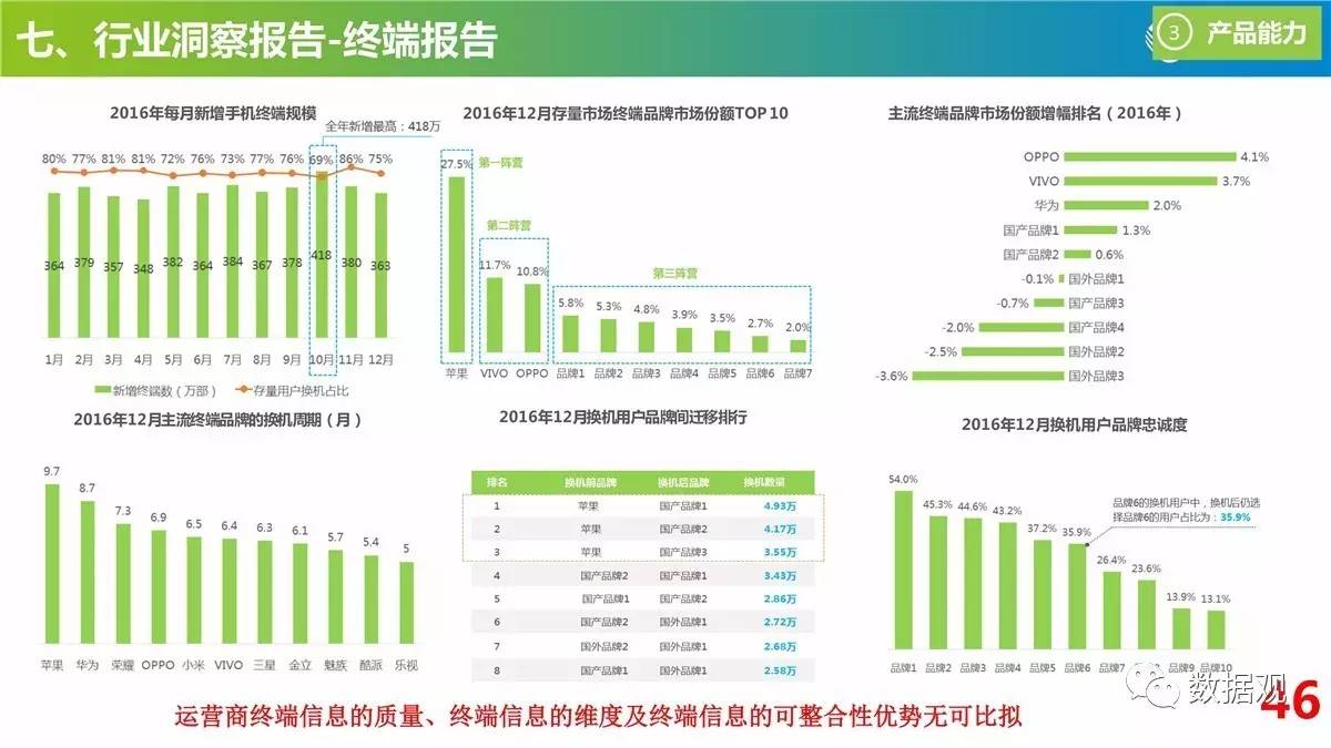 新闻 第26页