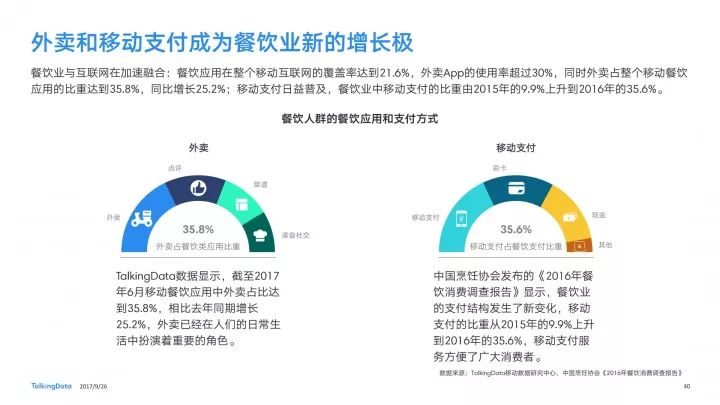 新澳2025最新资料大全，餐饮领域的深度探索与前瞻 第021期解析及行业洞察新澳2025最新资料大全021期32-19-41-28-36-26T:32 餐饮