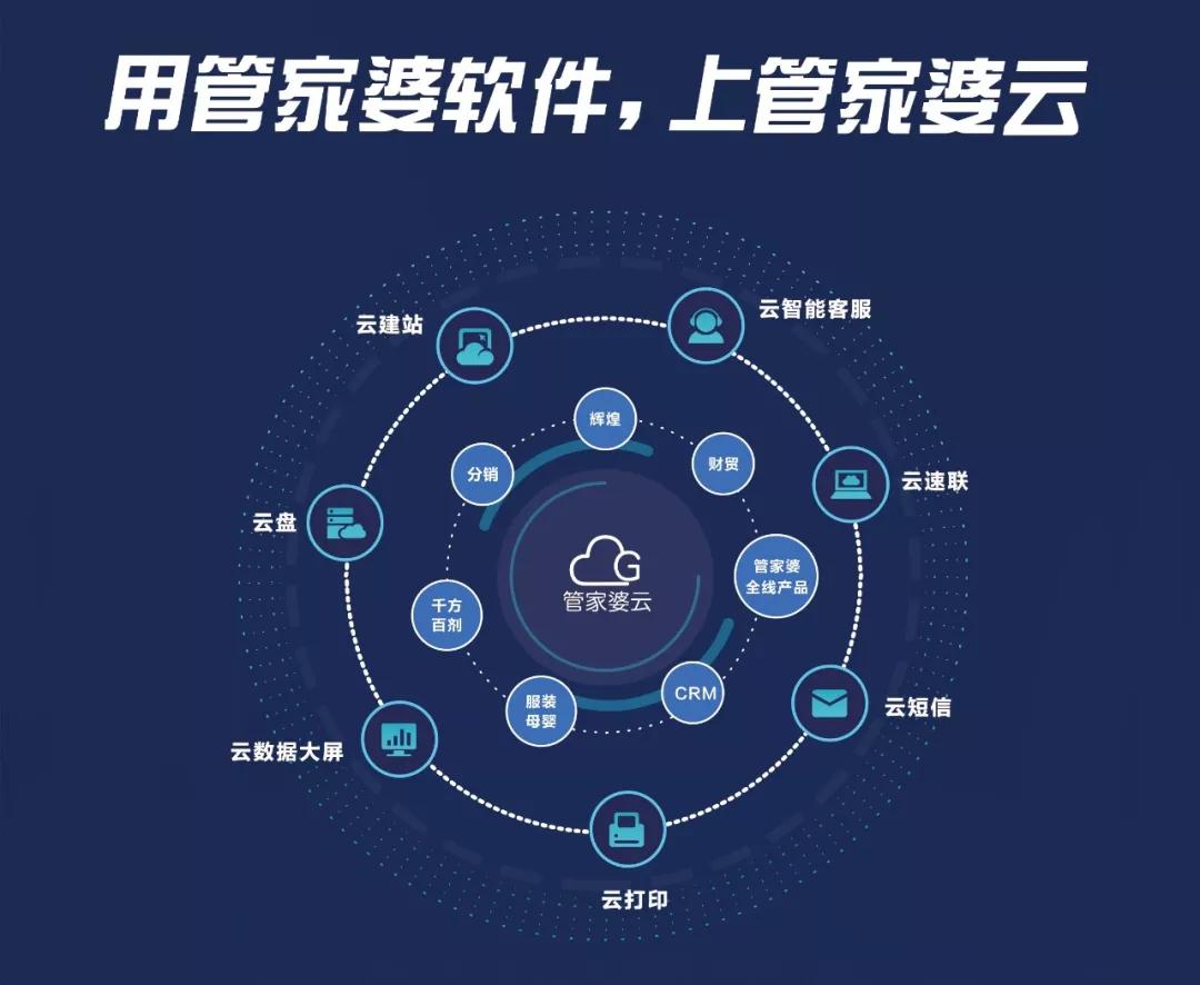 百度 第21页