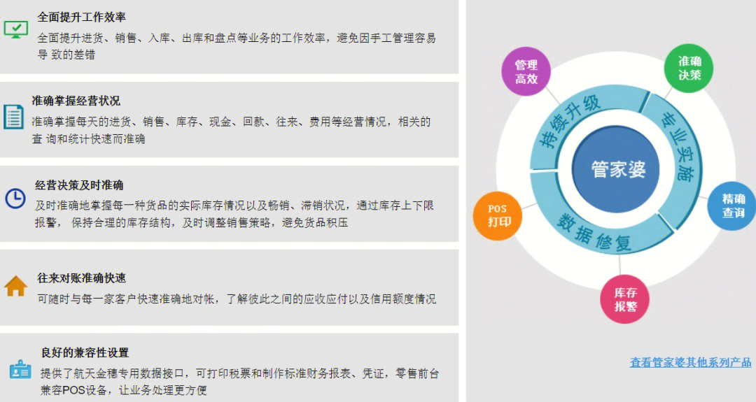 澳门与香港管家婆在2025年的精准准实证释义、解释与落实策略探讨2025年澳门与香港管家婆100%精准准实证释义、解释与落实