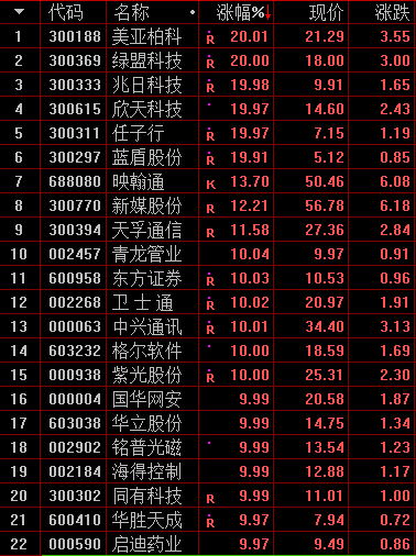 揭秘百分百准确一码一肖的神秘预测最准一码一肖100%噢,揭秘百分百准确一码一肖的神秘预测
