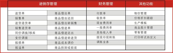 澳门与香港管家婆，精准全面的释义与解读澳门和香港管家婆100%精准准全面释义