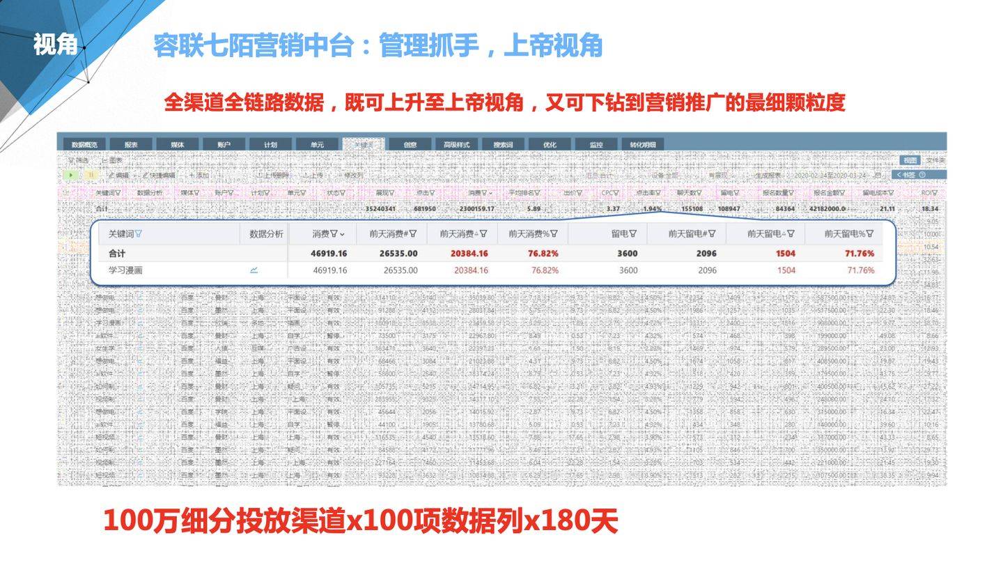 新闻 第14页