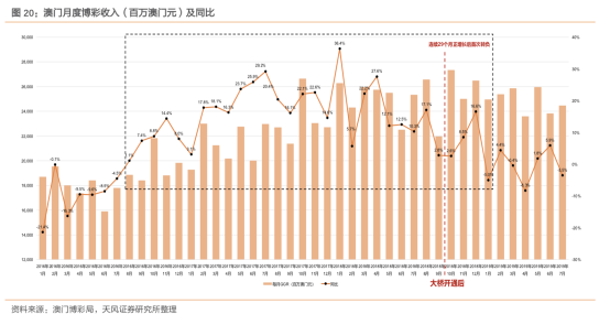 解析澳门与香港管家婆的精准性及其在2025年的全面应用2025澳门与香港管家婆100%精准,全面释义、解释与落实