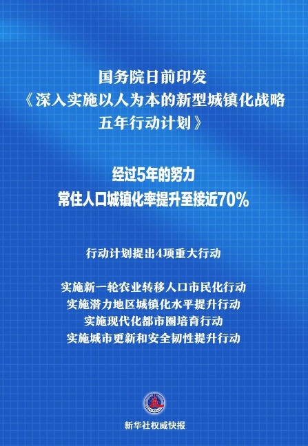 咨询 第6页