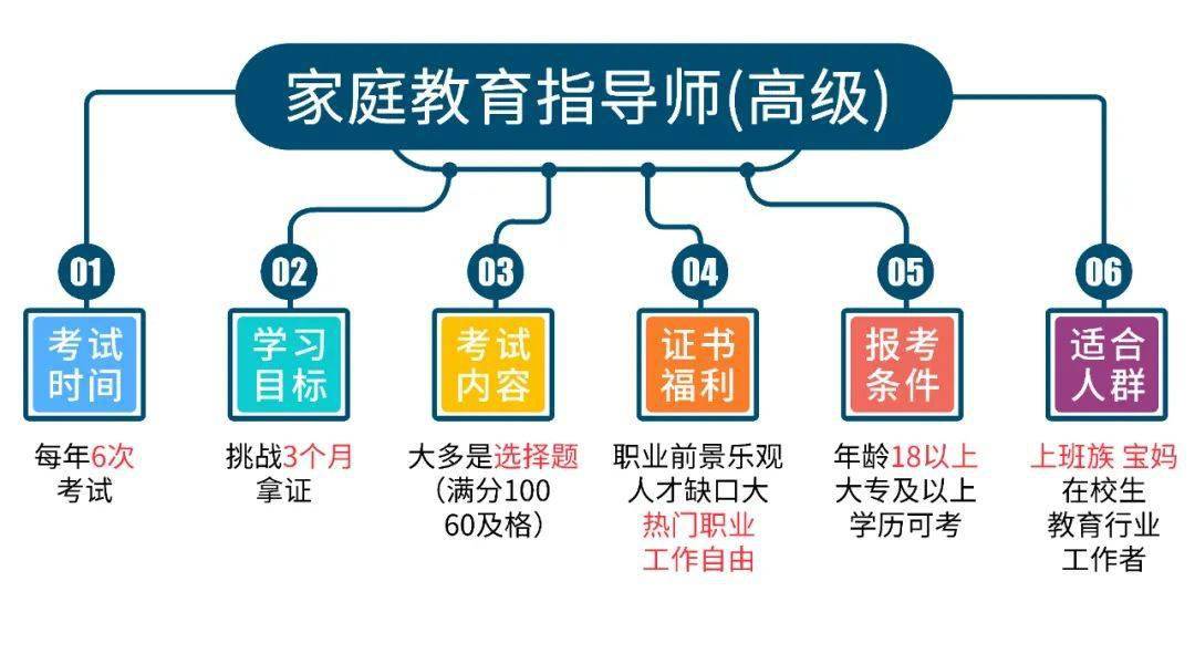 新澳2025最新资料大全与幼儿园教育在安庆的科学分析解析新澳2025最新资料大全|科学分析解析说明 幼儿园 安庆.